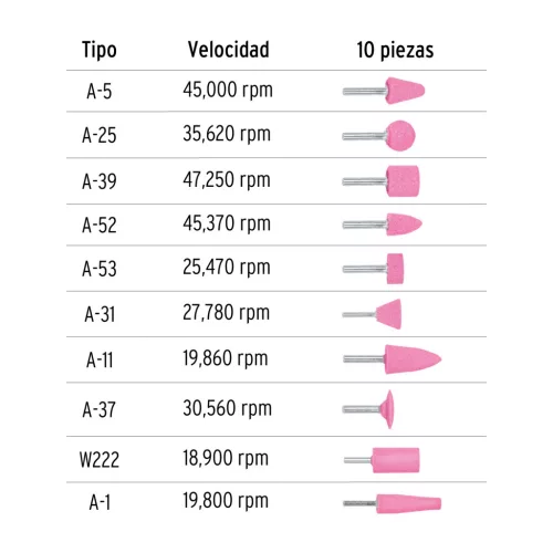 Truper csiszolófej 10 részes /JPM-10/