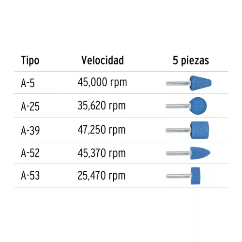 Truper csiszolófej 5 részes /JPM-5X/